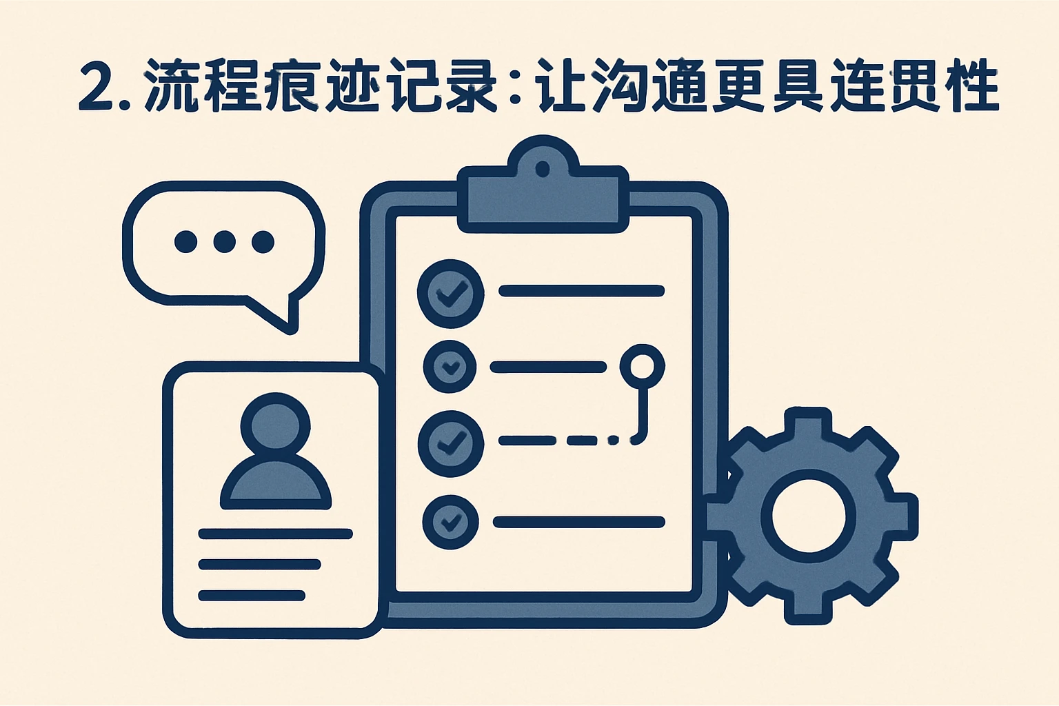 2. 流程痕迹记录：让沟通更具连贯性