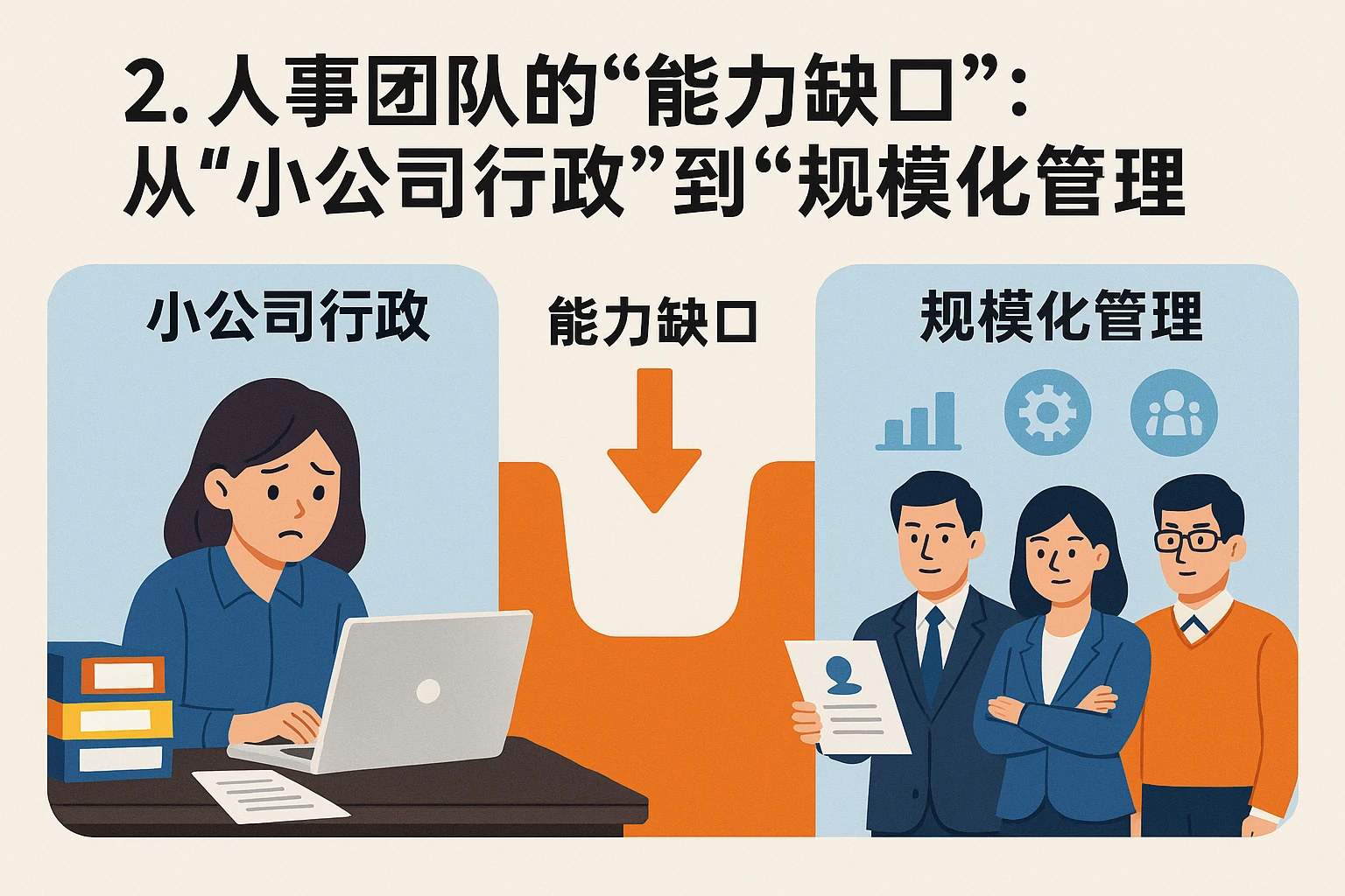 2. 人事团队的“能力缺口”：从“小公司行政”到“规模化管理”