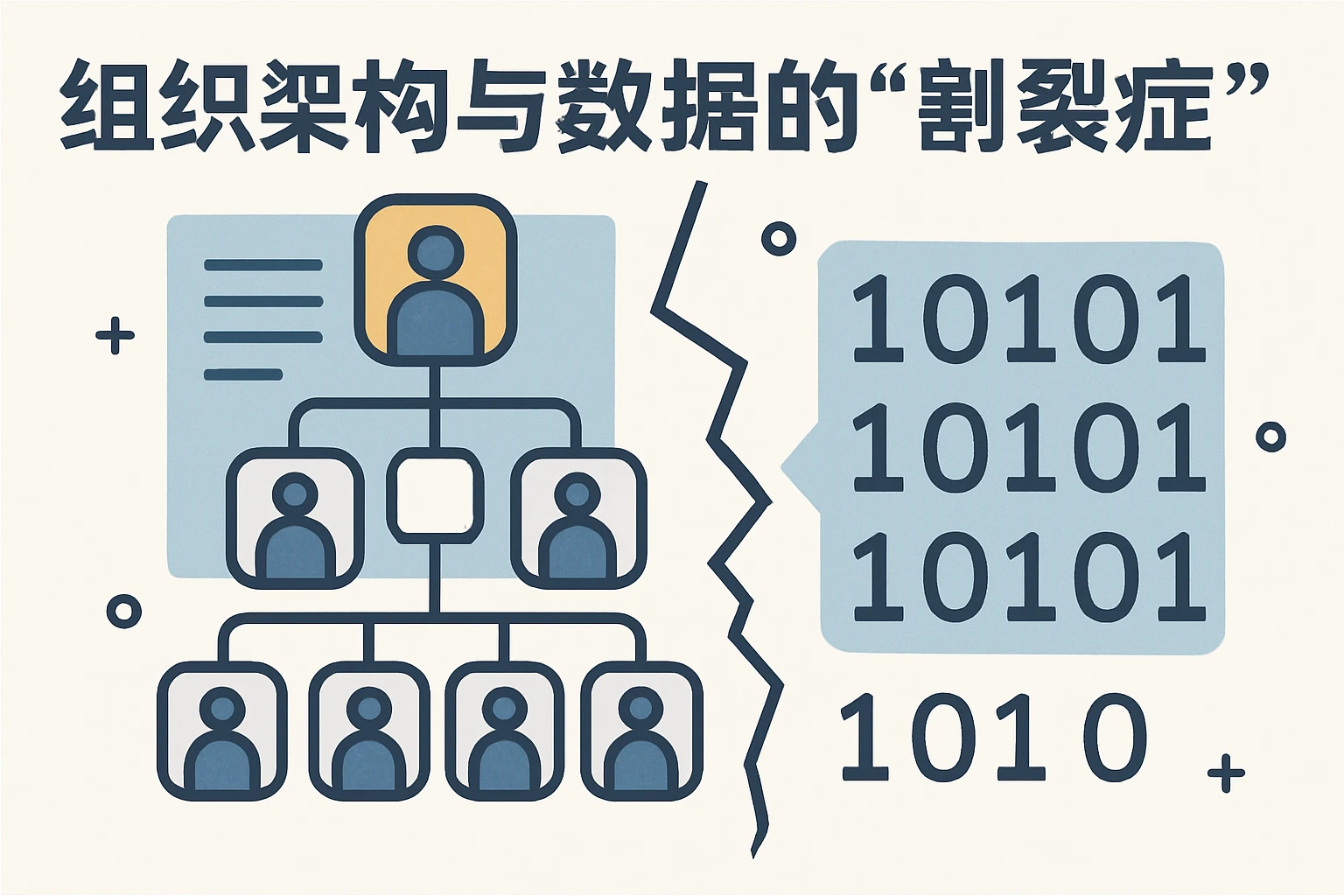 1. 组织架构与数据的“割裂症”
