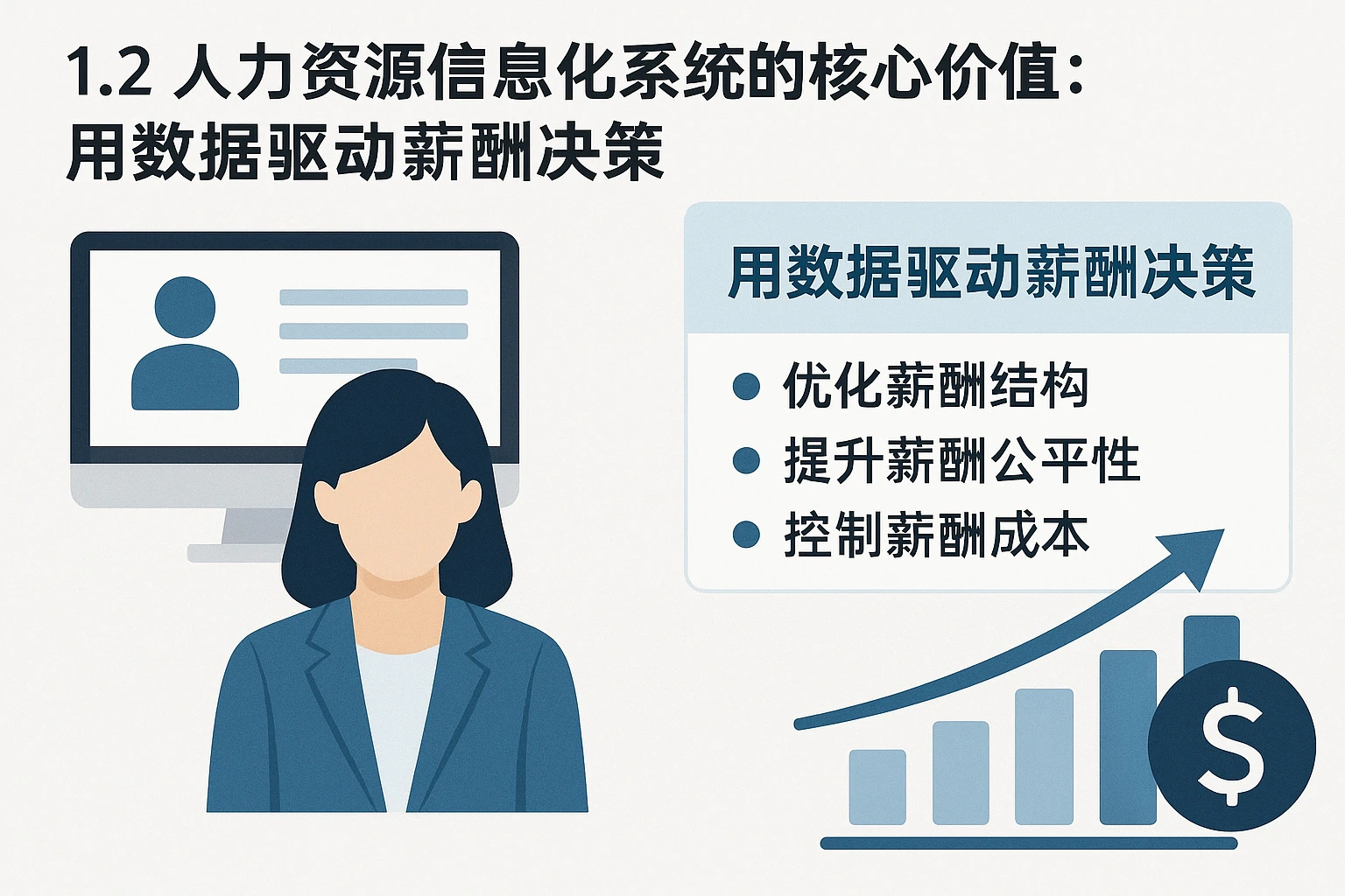 1.2 人力资源信息化系统的核心价值：用数据驱动薪酬决策