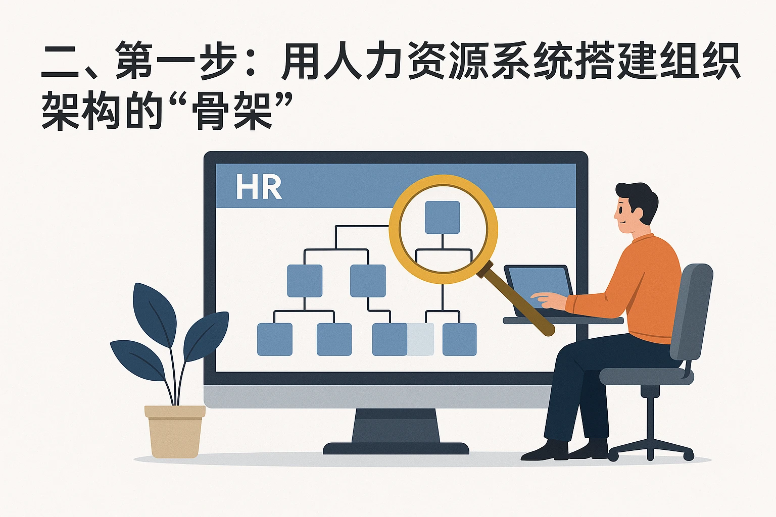 二、第一步：用人力资源系统搭建组织架构的“骨架”