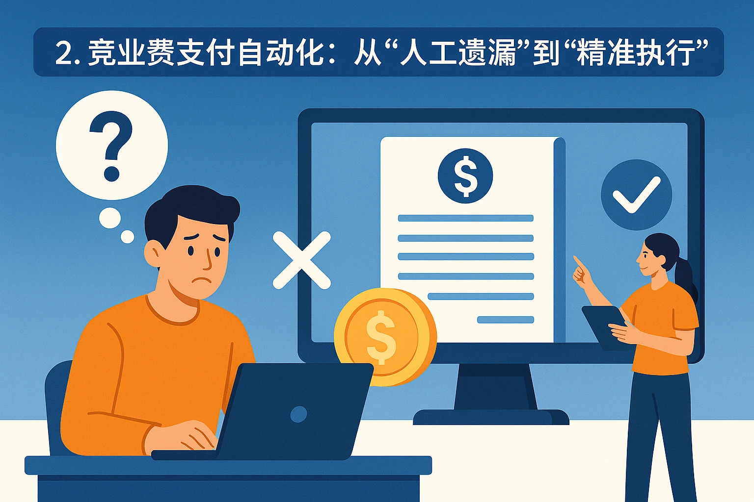 2. 竞业费支付自动化：从“人工遗漏”到“精准执行”