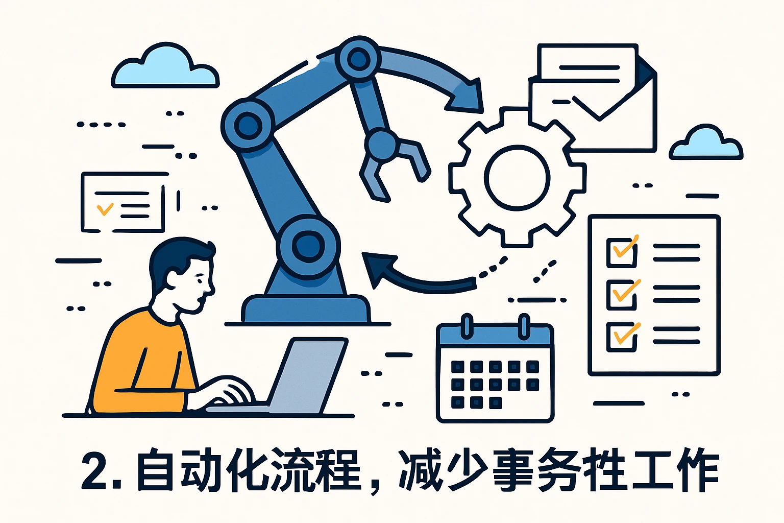 2. 自动化流程，减少事务性工作