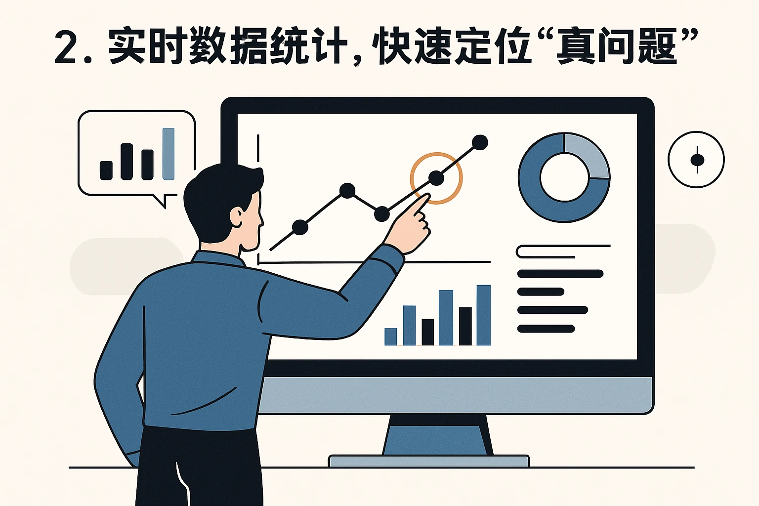 2. 实时数据统计，快速定位“真问题”