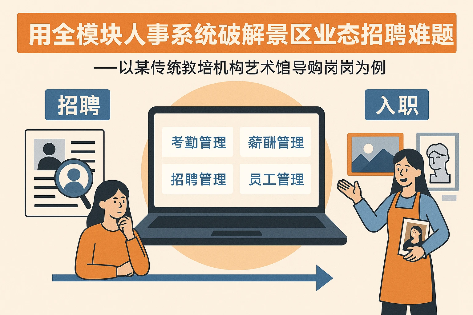 用全模块人事系统破解景区业态招聘难题——以某传统教培机构艺术馆导购岗为例