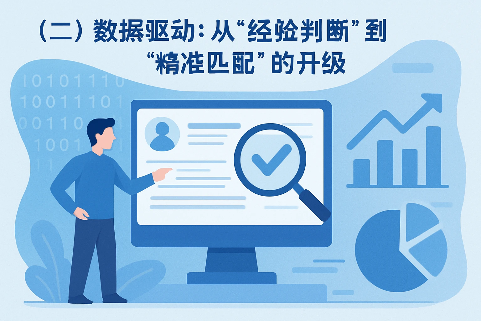 （二）数据驱动：从“经验判断”到“精准匹配”的升级