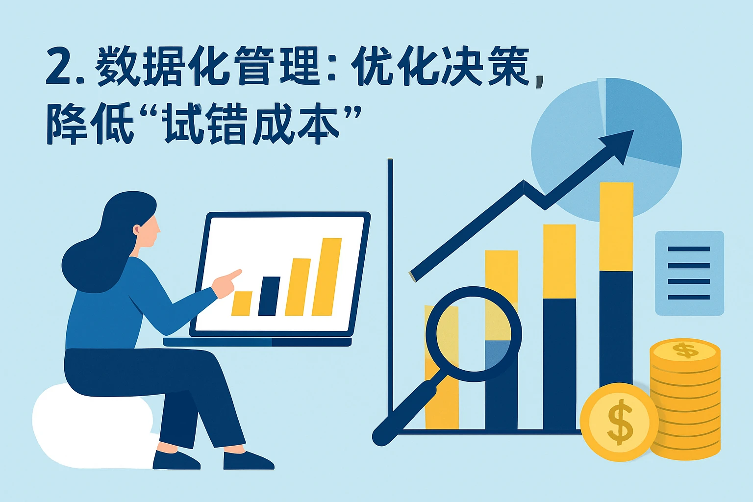 2. 数据化管理：优化决策，降低“试错成本”