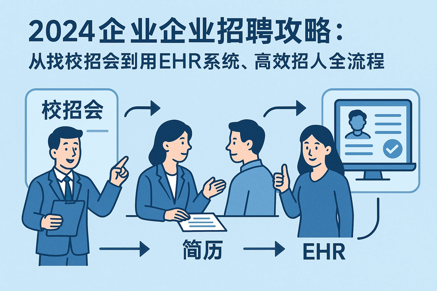 2024企业招聘攻略：从找校招会到用EHR系统，高效招人全流程