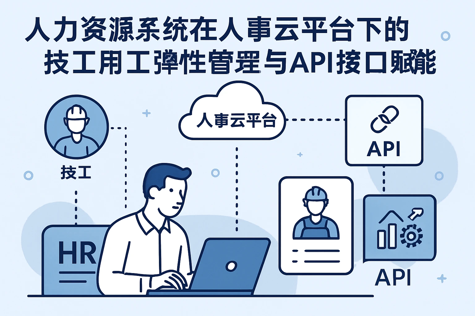 人力资源系统在人事云平台下的技工用工弹性管理与API接口赋能