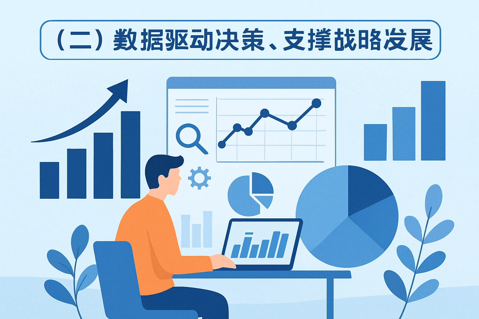 （二）数据驱动决策，支撑战略发展