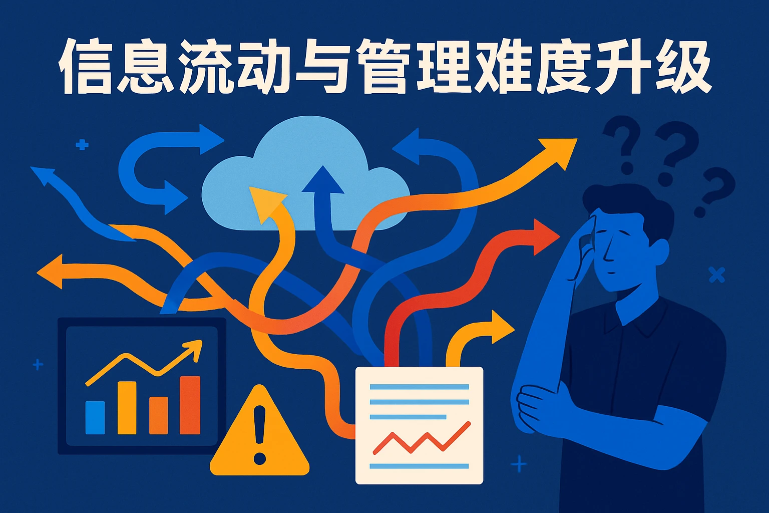 信息流动与管理难度升级