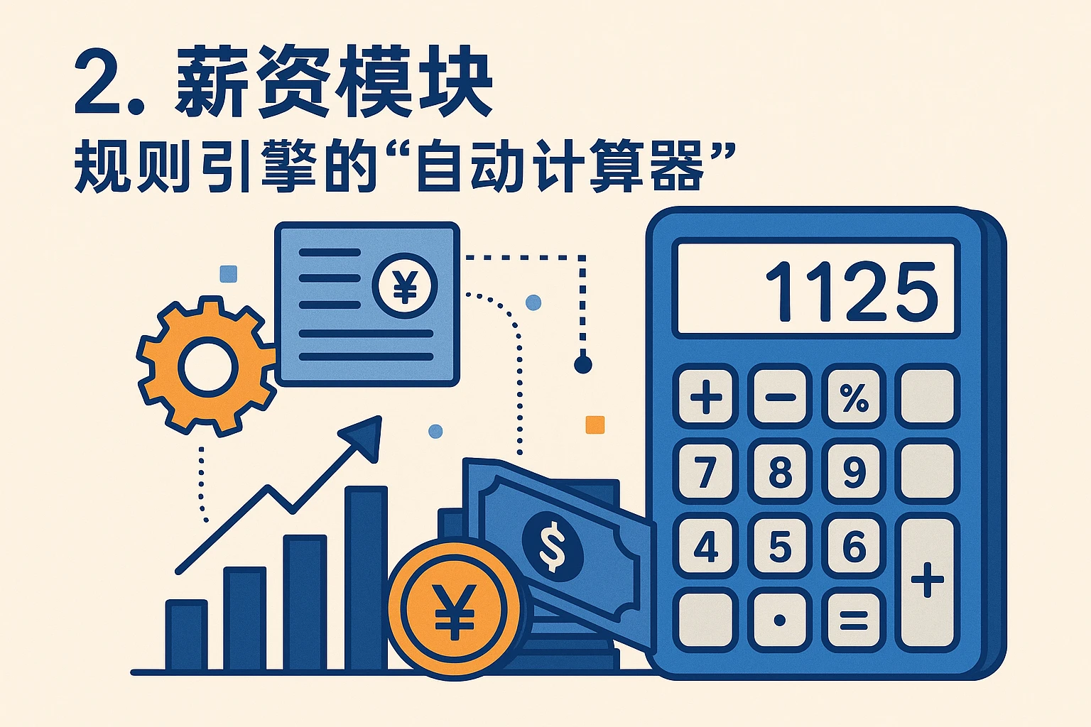 2. 薪资模块：规则引擎的“自动计算器”