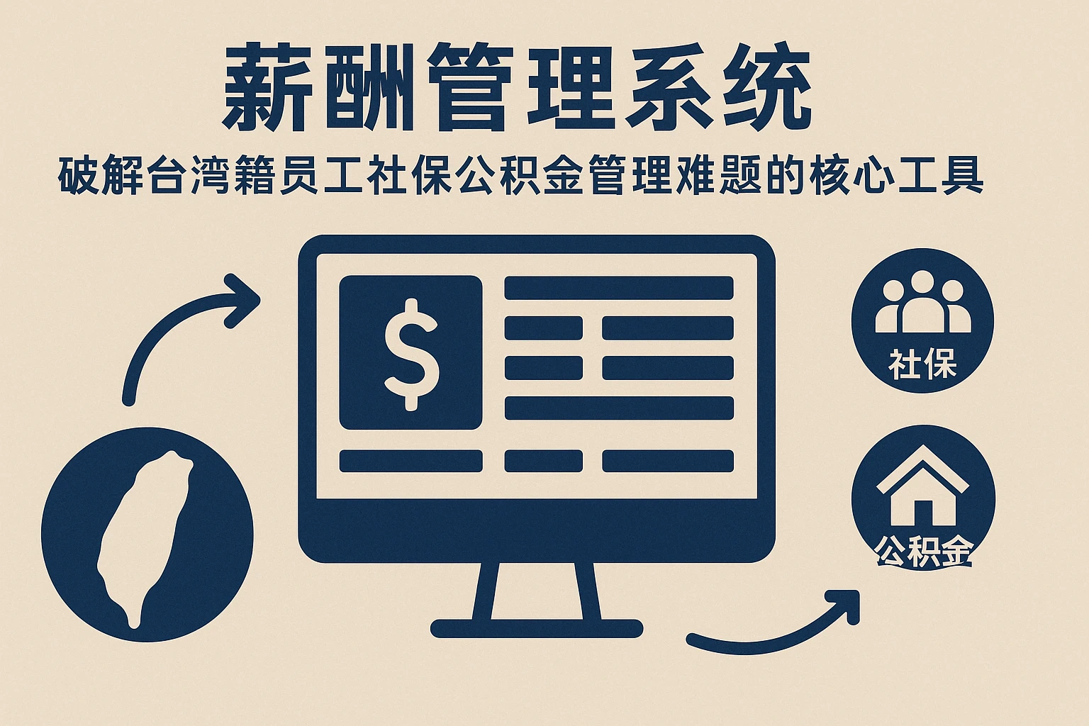 二、薪酬管理系统：破解台湾籍员工社保公积金管理难题的核心工具