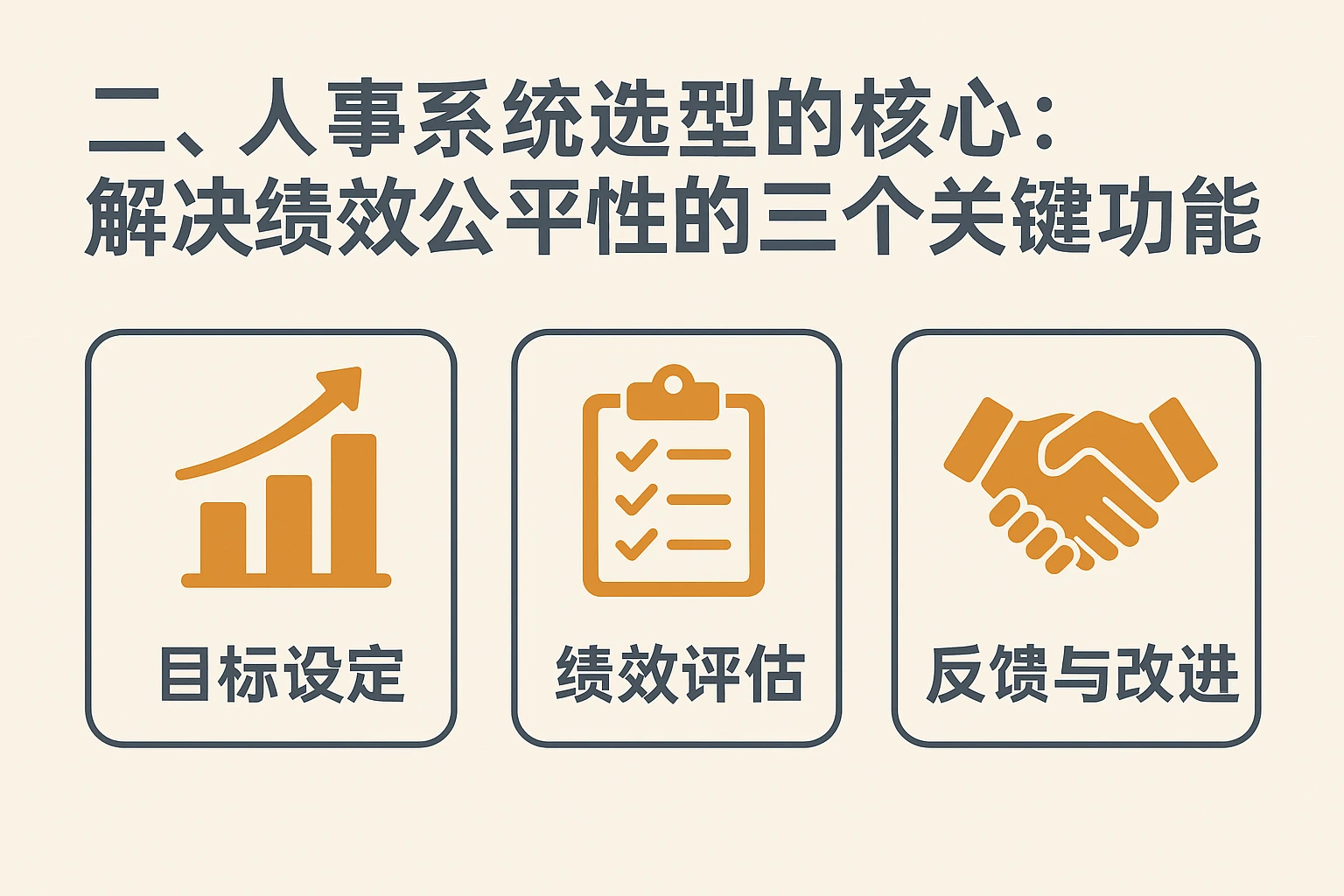 二、人事系统选型的核心：解决绩效公平性的三个关键功能