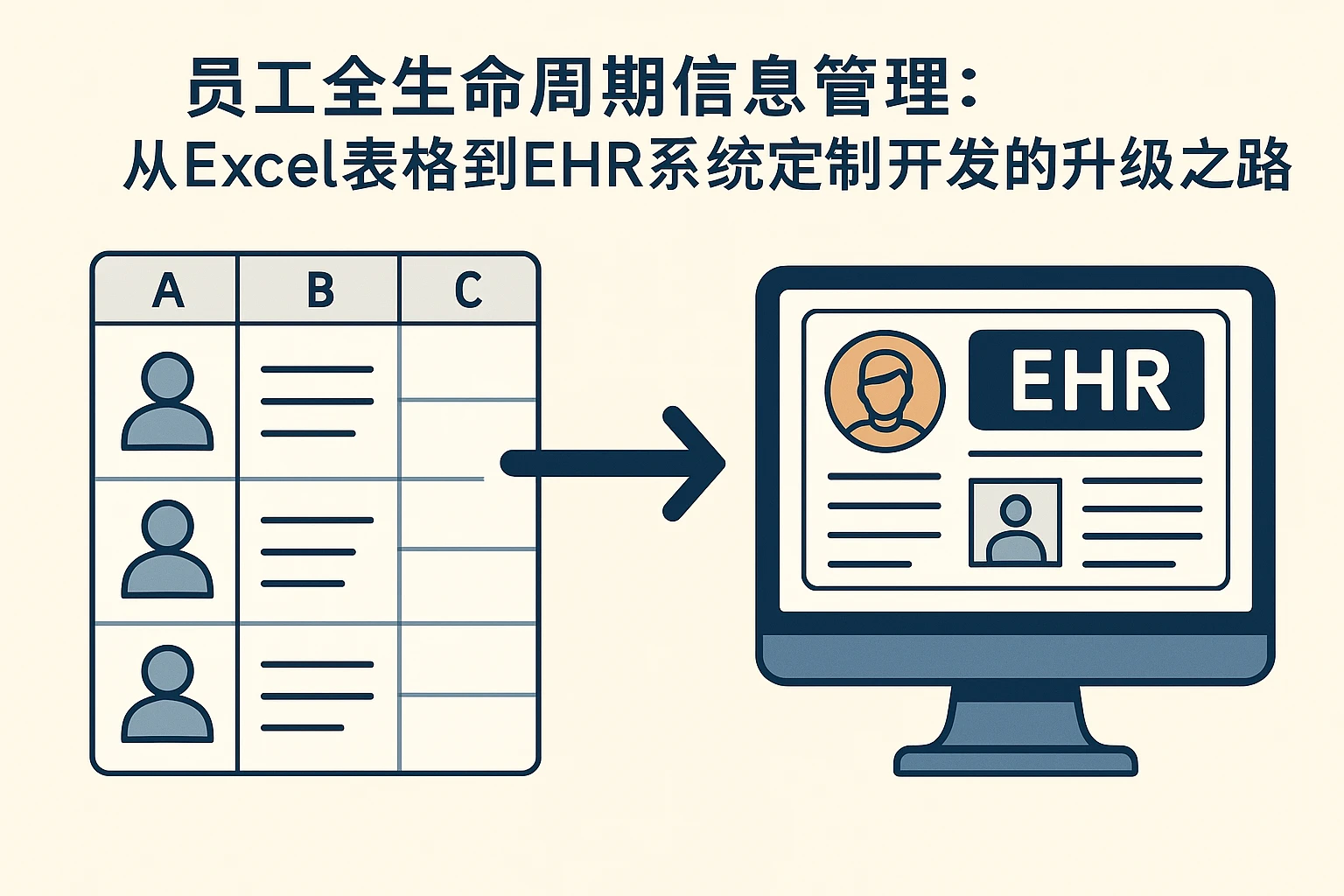 员工全生命周期信息管理：从Excel表格到EHR系统定制开发的升级之路