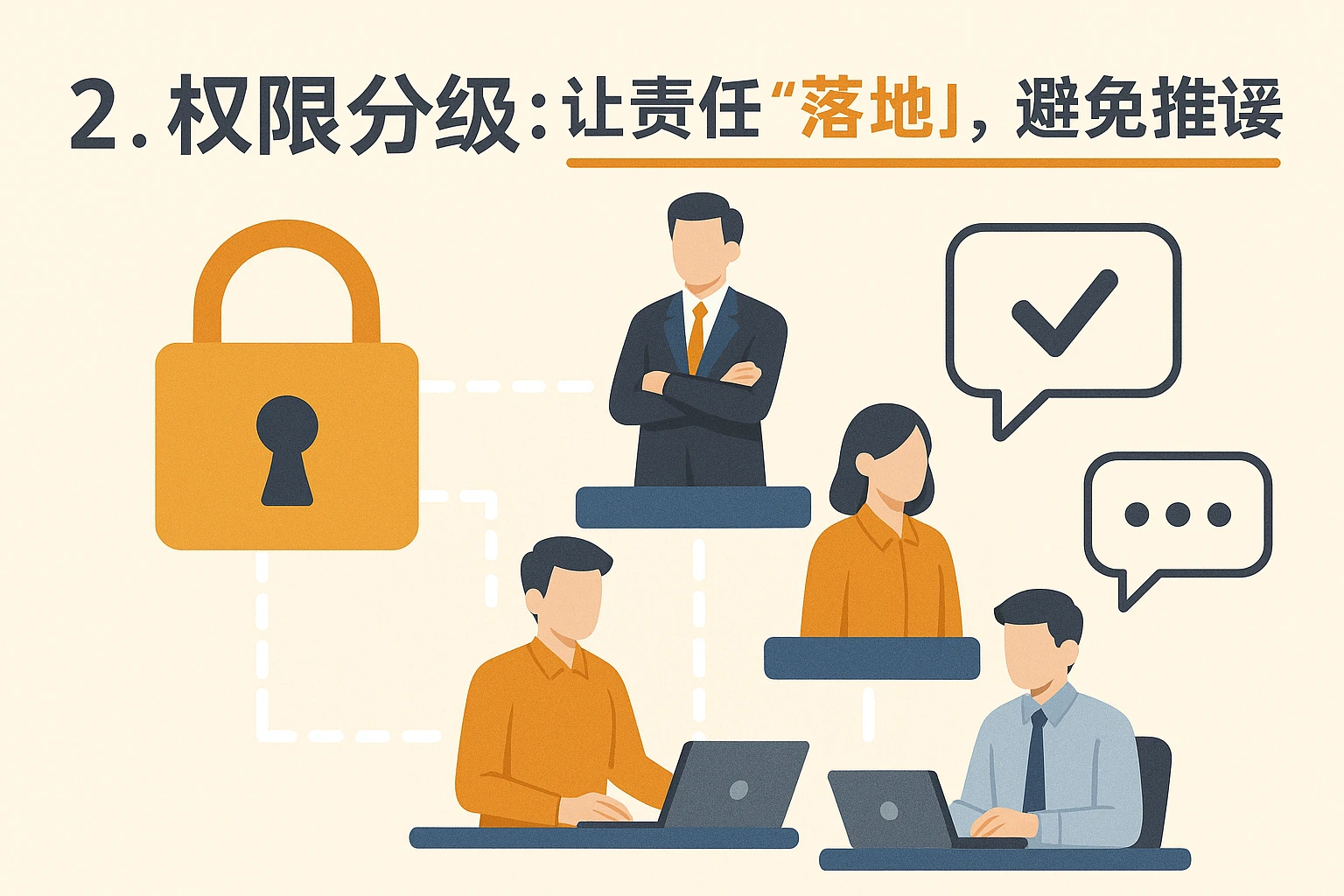 2. 权限分级：让责任“落地”，避免推诿