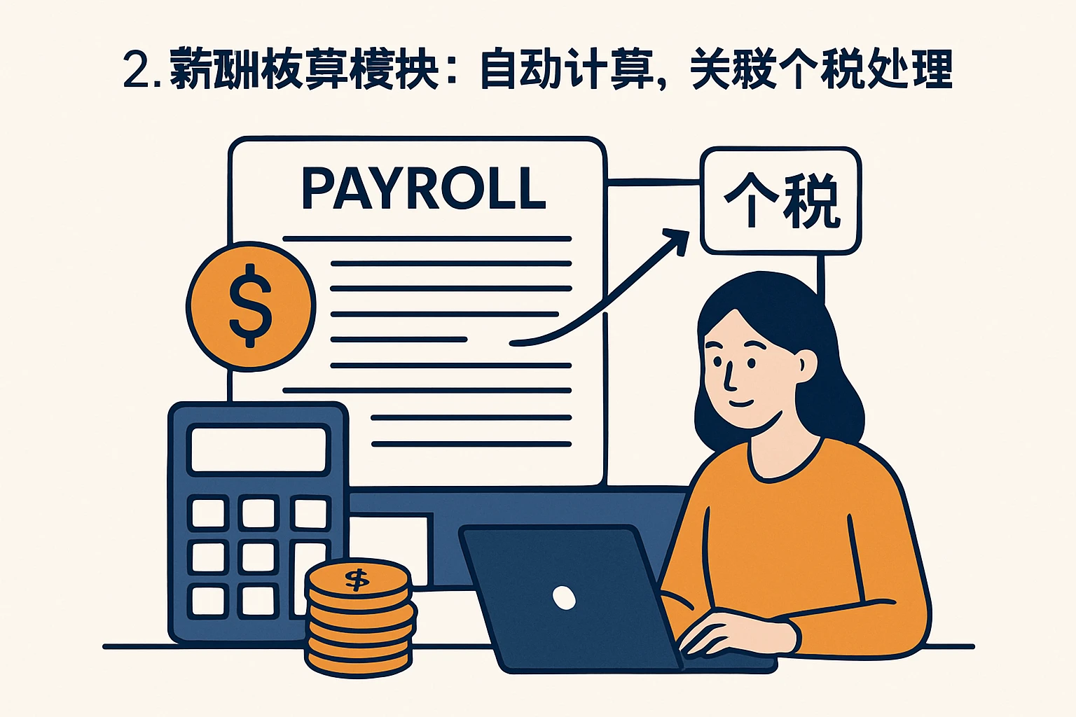 2. 薪酬核算模块：自动计算，关联个税处理