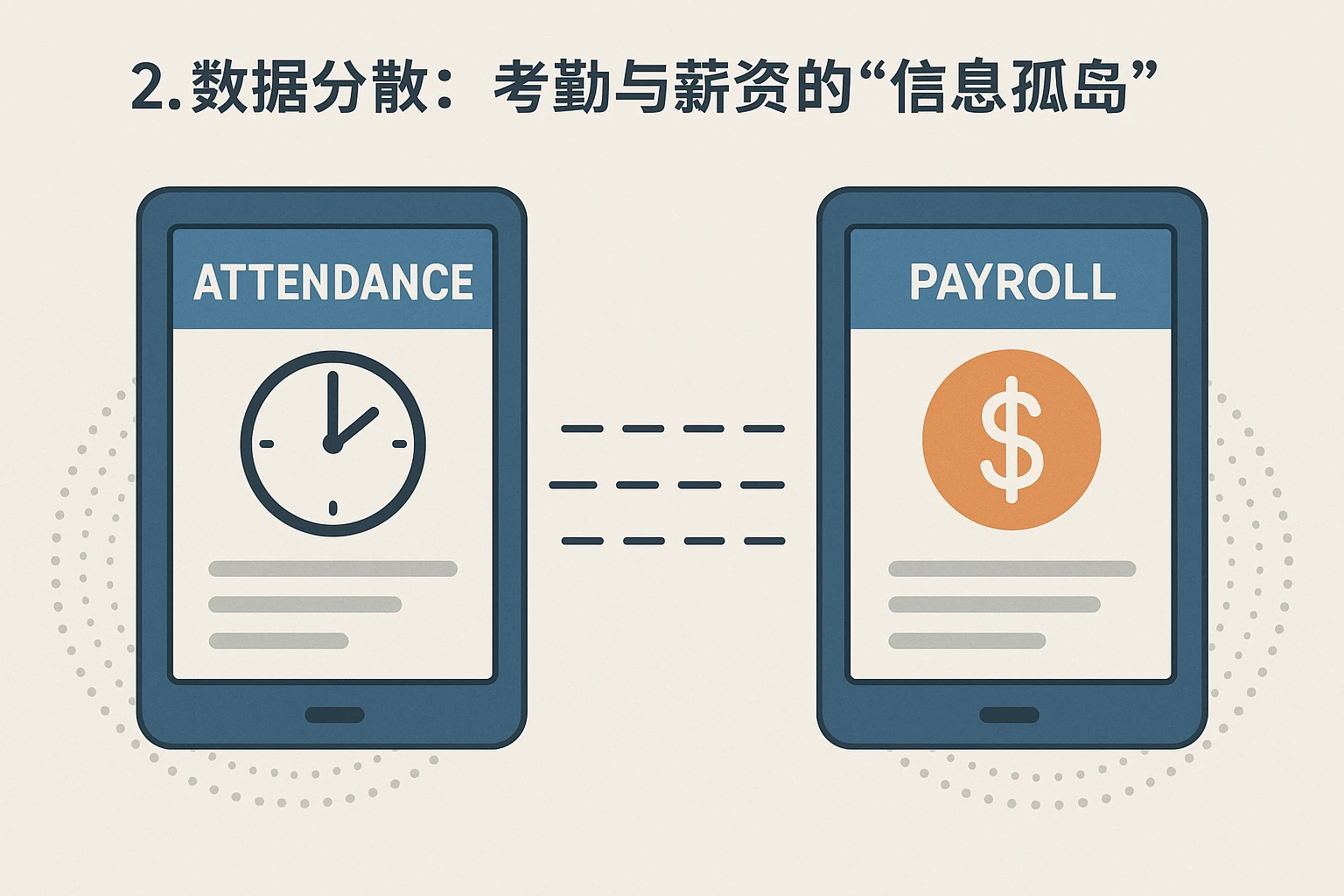 2. 数据分散：考勤与薪资的“信息孤岛”