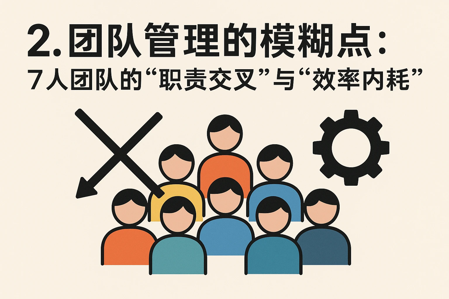 2. 团队管理的模糊点：7人团队的“职责交叉”与“效率内耗”
