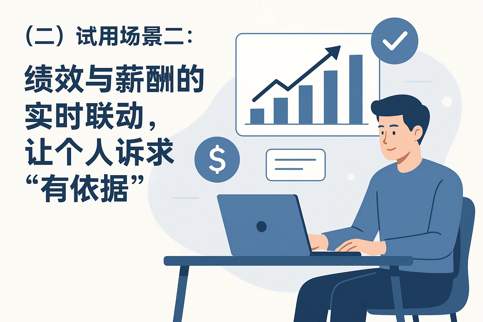 （二）试用场景二：绩效与薪酬的实时联动，让个人诉求“有依据”