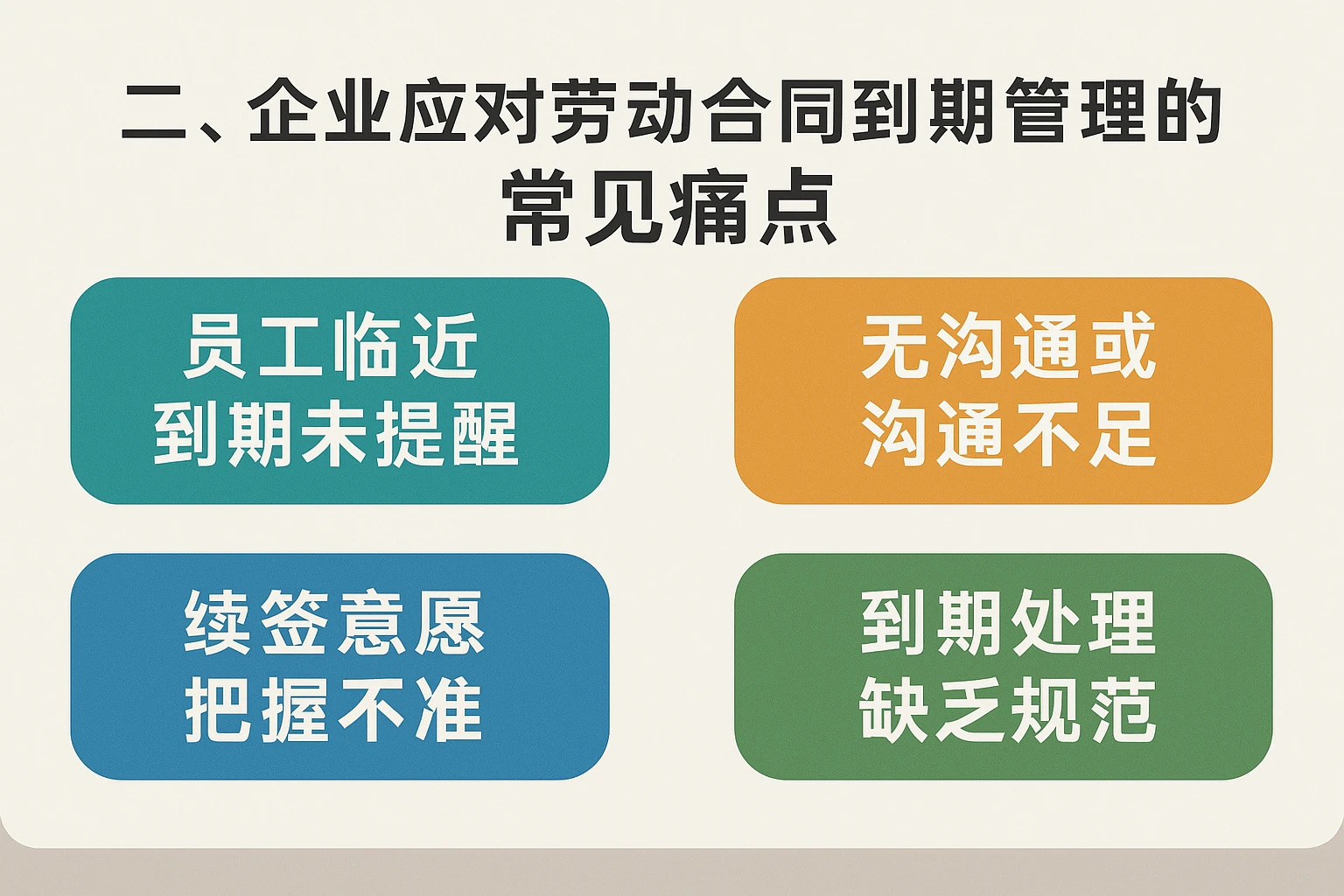 二、企业应对劳动合同到期管理的常见痛点