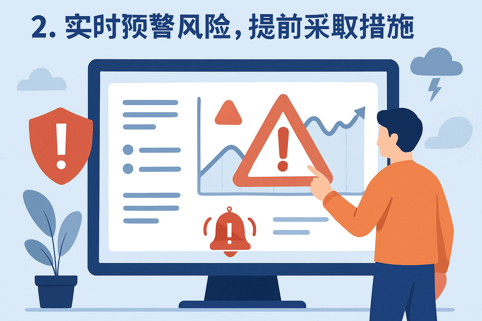 2. 实时预警风险,提前采取措施