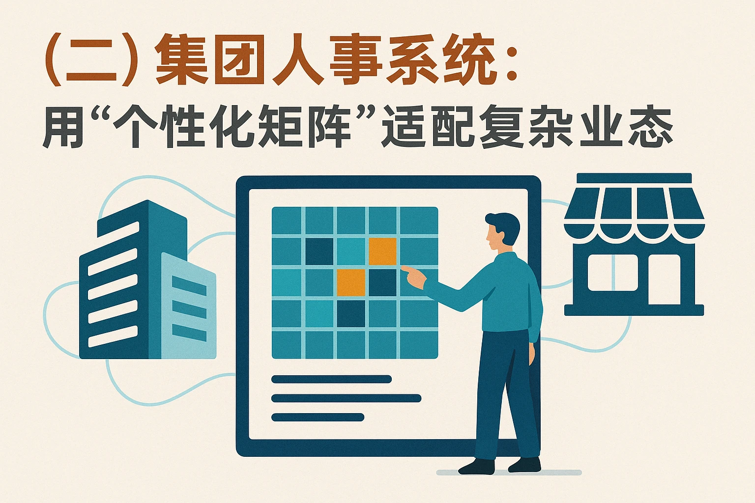 （二）集团人事系统：用“个性化矩阵”适配复杂业态