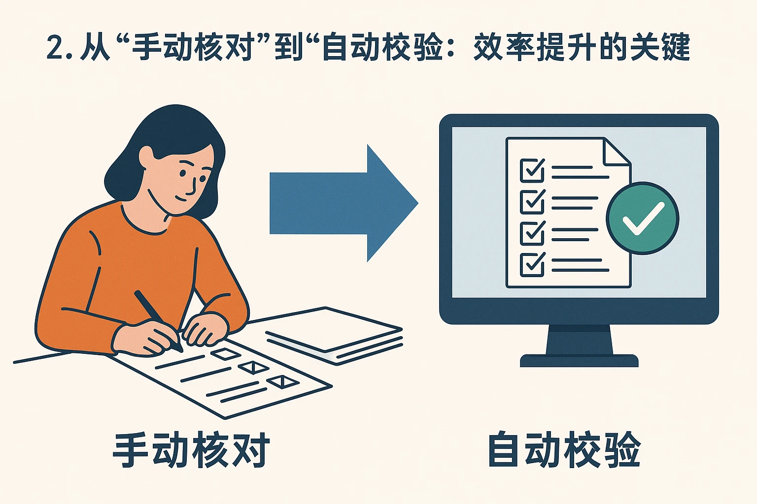 2. 从“手动核对”到“自动校验”：效率提升的关键