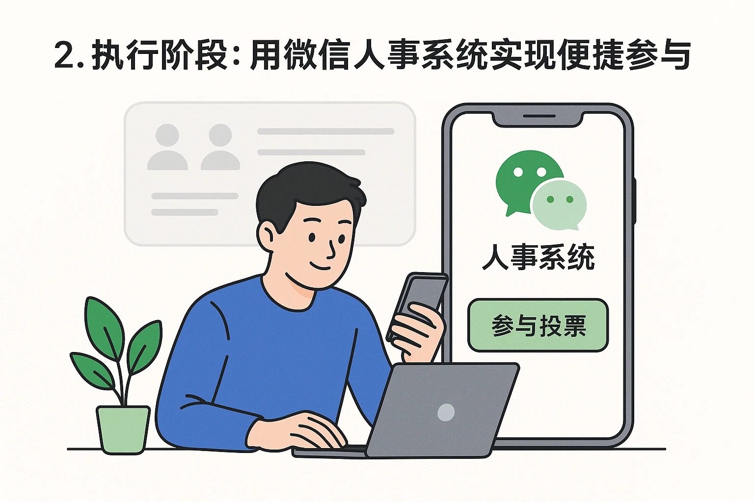 2. 执行阶段：用微信人事系统实现便捷参与