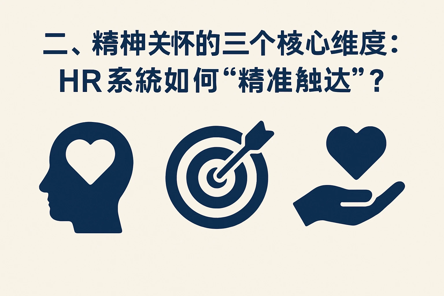 二、精神关怀的三个核心维度：HR系统如何“精准触达”？