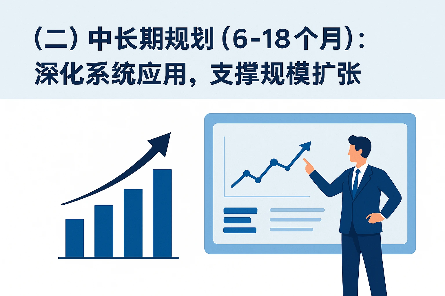 （二）中长期规划（6-18个月）：深化系统应用，支撑规模扩张