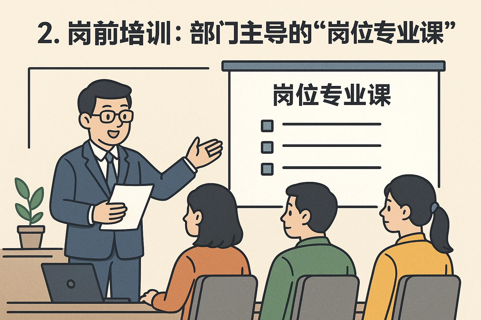 2. 岗前培训：部门主导的“岗位专业课”