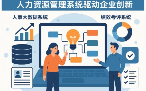 人力资源管理系统驱动企业创新:人事大数据系统与绩效考评系统的协同作用