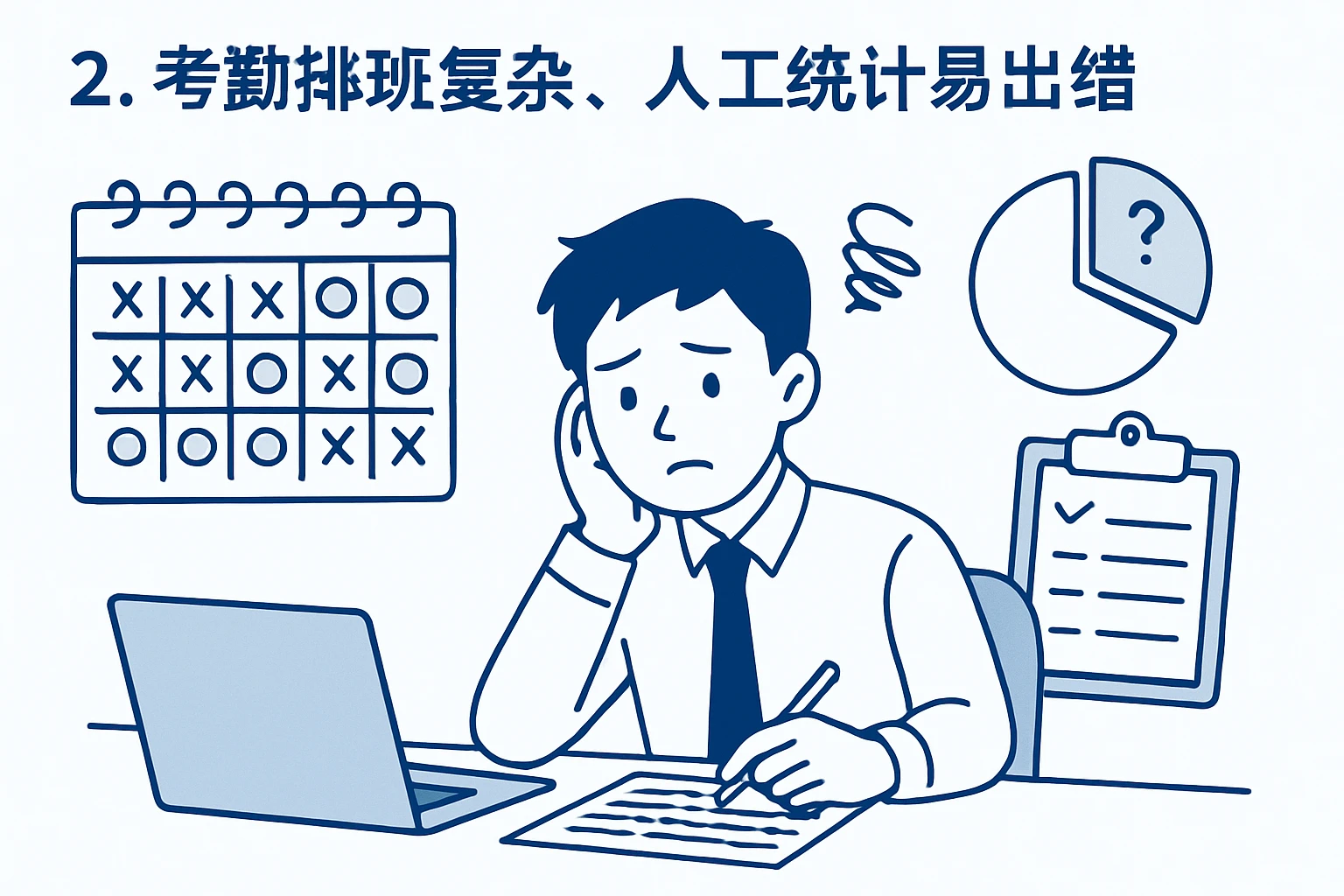 2. 考勤排班复杂，人工统计易出错