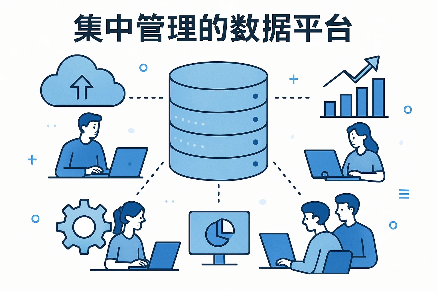 集中管理的数据平台