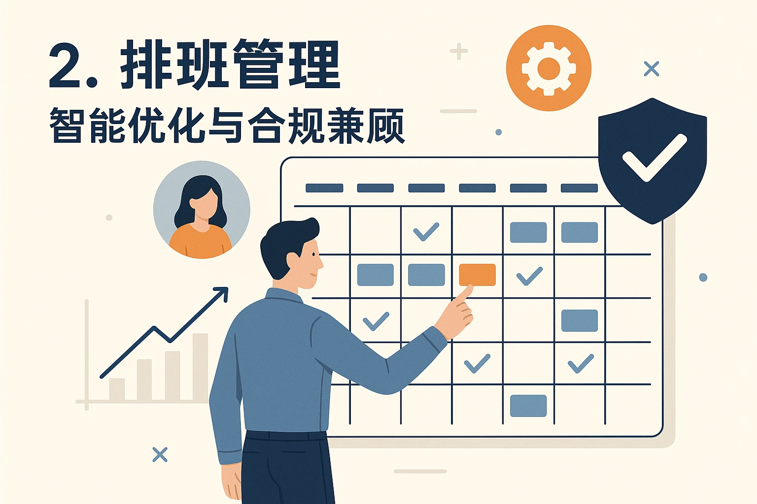 2. 排班管理：智能优化与合规兼顾