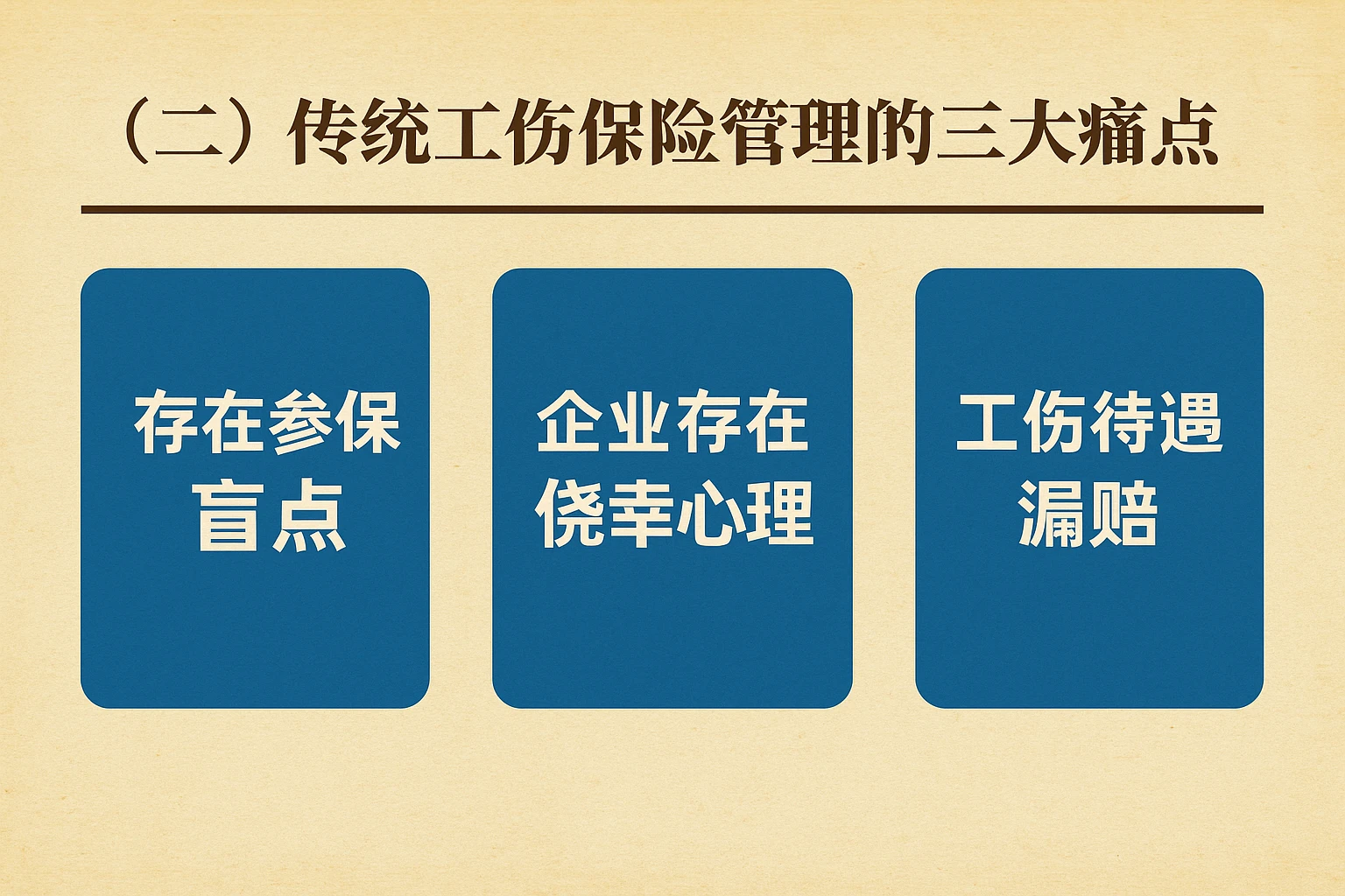 （二）传统工伤保险管理的三大痛点