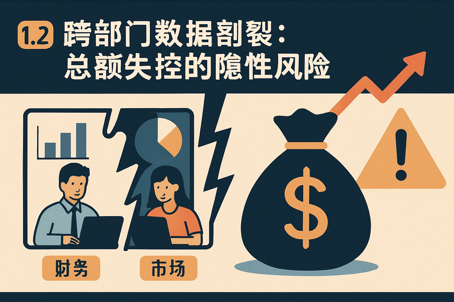 1.2 跨部门数据割裂：总额失控的隐性风险
