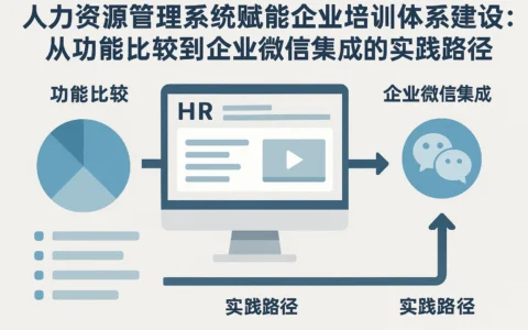 人力资源管理系统赋能企业培训体系建设：从功能比较到企业微信集成的实践路径