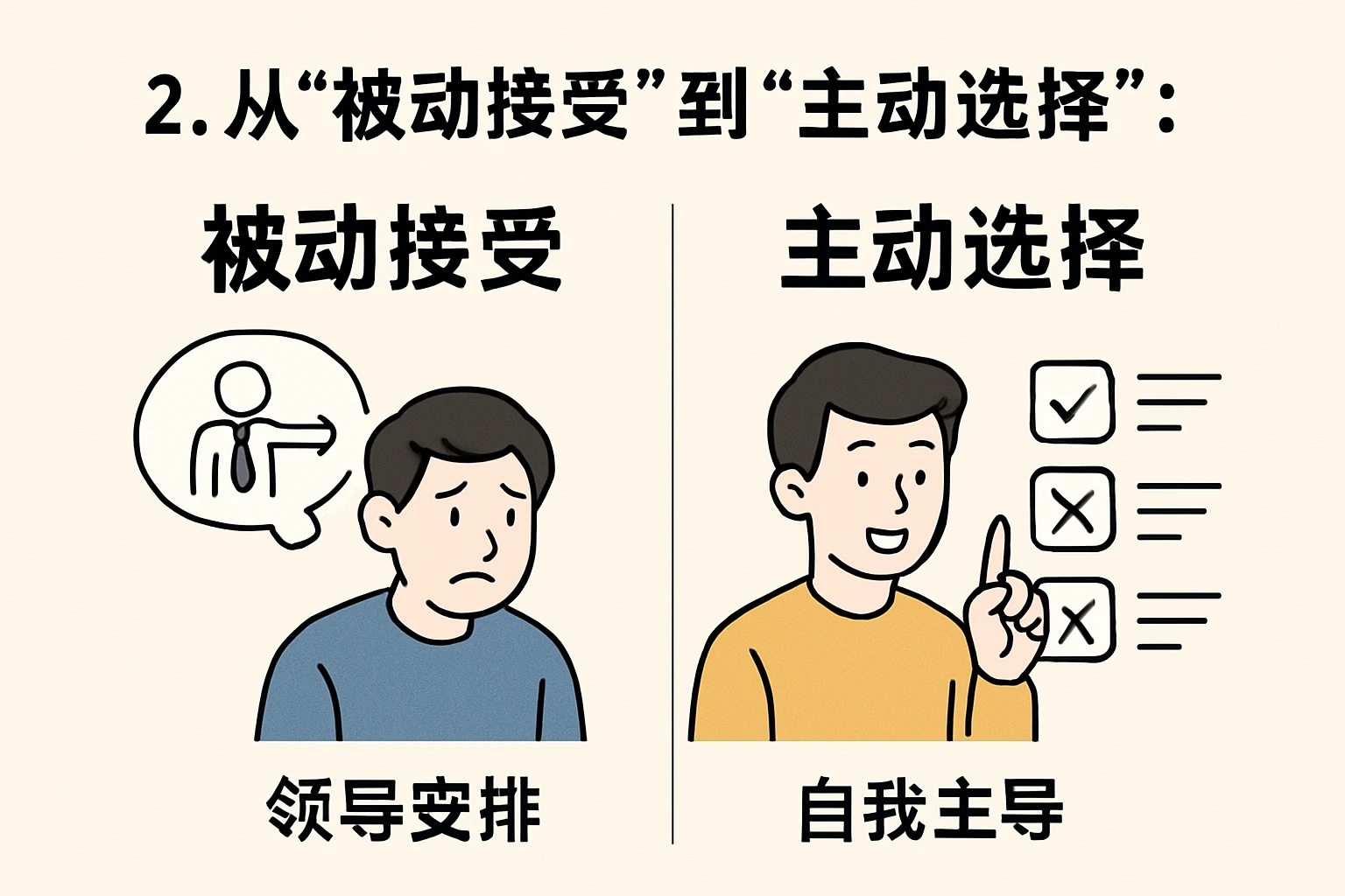 2. 从“被动接受”到“主动选择”：他们需要的不是“领导安排”，而是“自我主导”