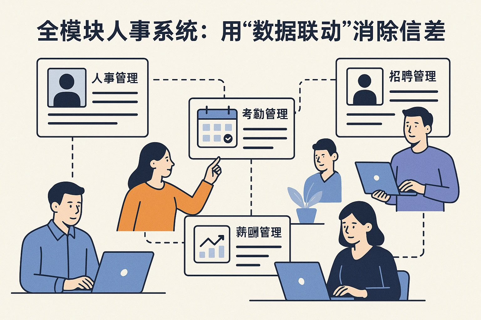 2. 全模块人事系统:用“数据联动”消除信息差