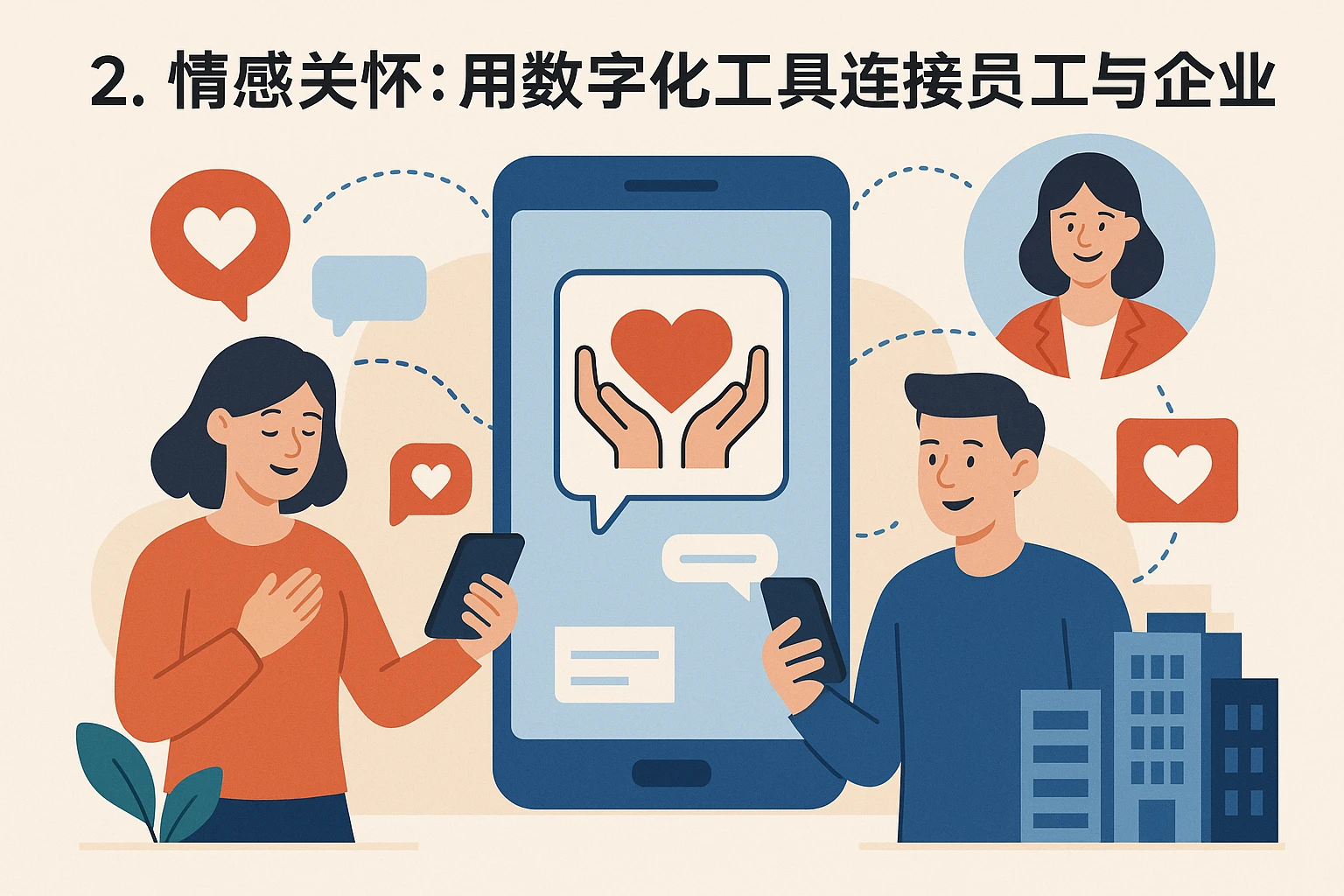 2. 情感关怀：用数字化工具连接员工与企业