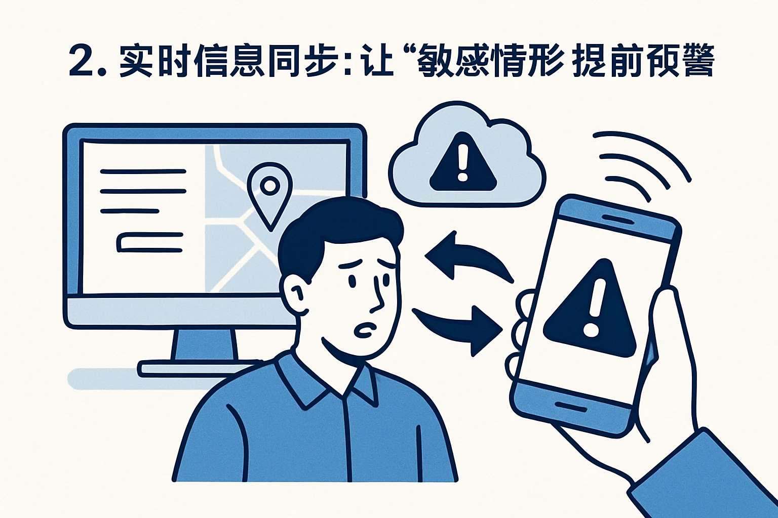 2. 实时信息同步：让“敏感情形”提前预警