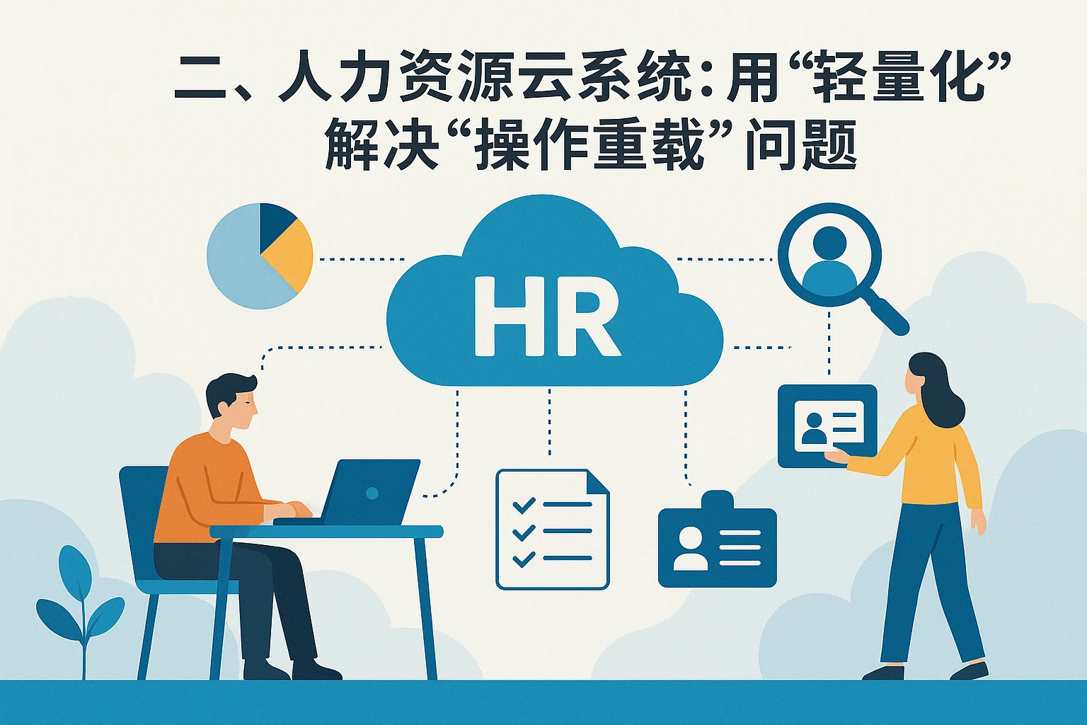二、人力资源云系统：用“轻量化”解决“操作重载”问题