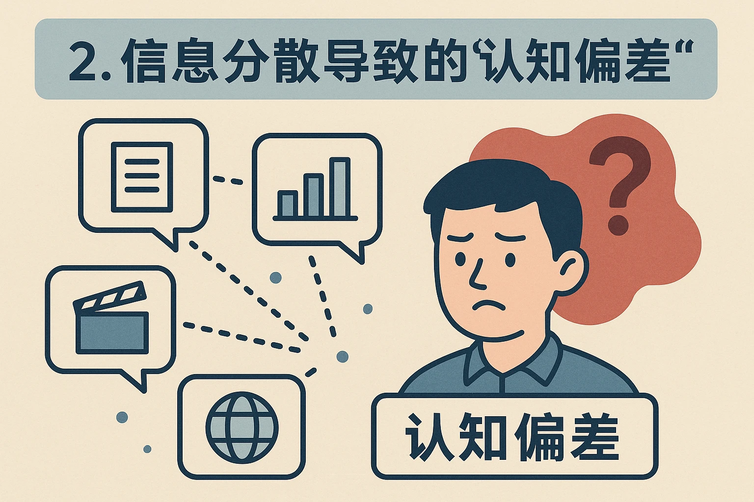 2. 信息分散导致的“认知偏差”