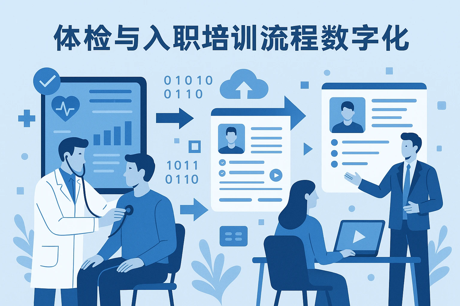体检与入职培训流程数字化