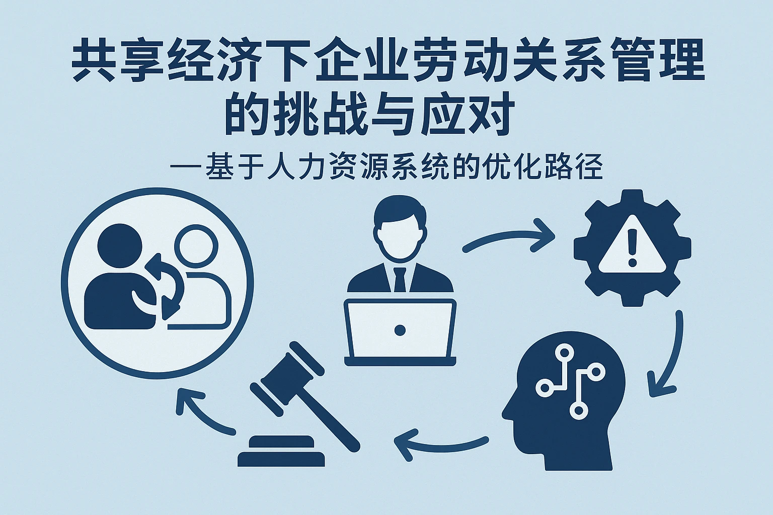 共享经济下企业劳动关系管理的挑战与应对——基于人力资源系统的优化路径