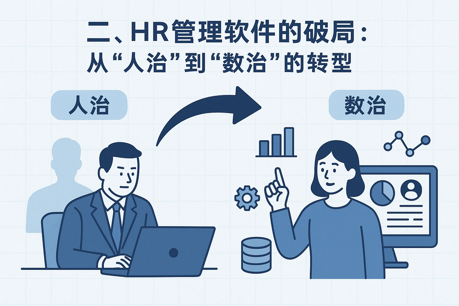 二、HR管理软件的破局：从“人治”到“数治”的转型