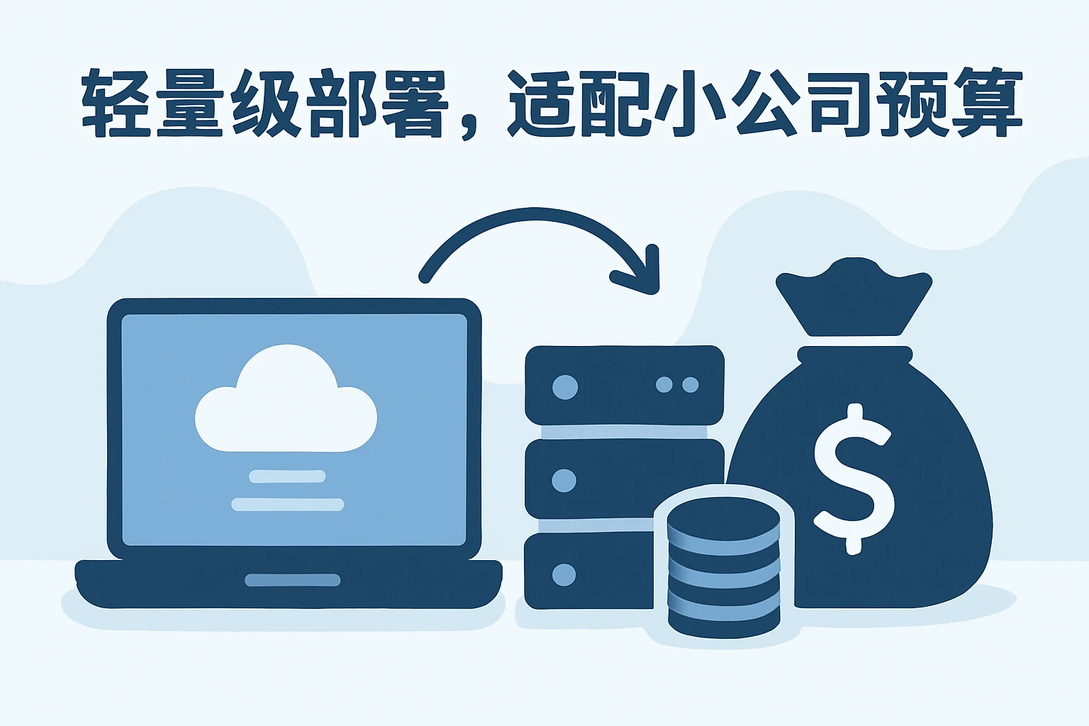 2. 轻量级部署，适配小公司预算