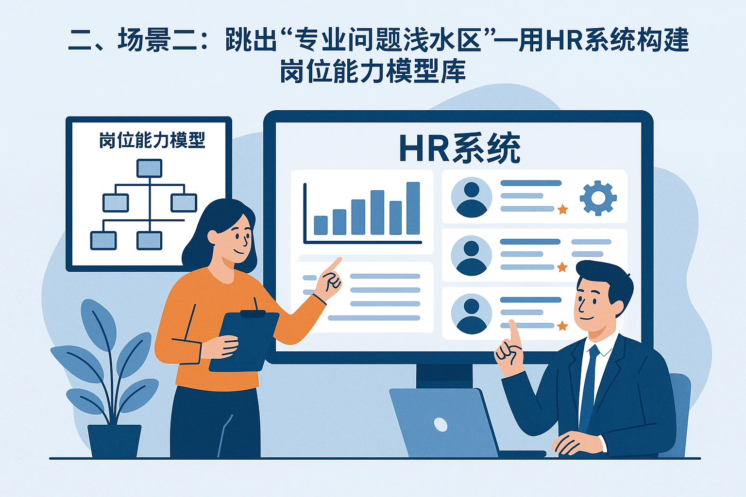 二、场景二：跳出“专业问题浅水区”——用HR系统构建岗位能力模型库
